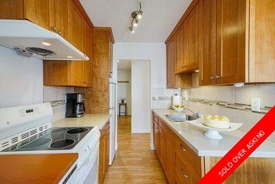 Central Lonsdale Apartment/Condo for sale:  1 bedroom 681 sq.ft. (Listed 2021-05-11)